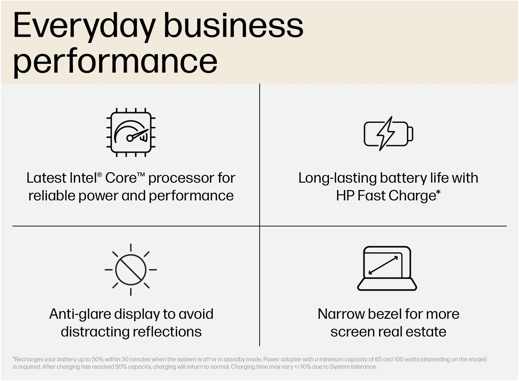 HP ProBook 440 G10, Core i7, 13Gen, 16GB, 512GB, 14 Inches